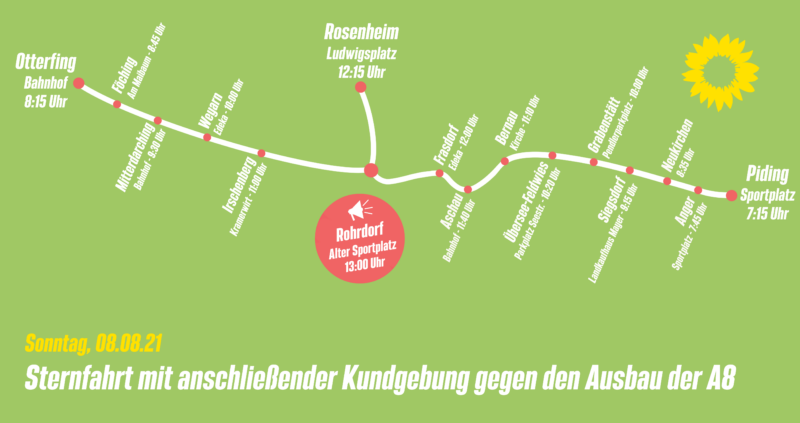 A8_Demo_Website Routen zur A8-Demo